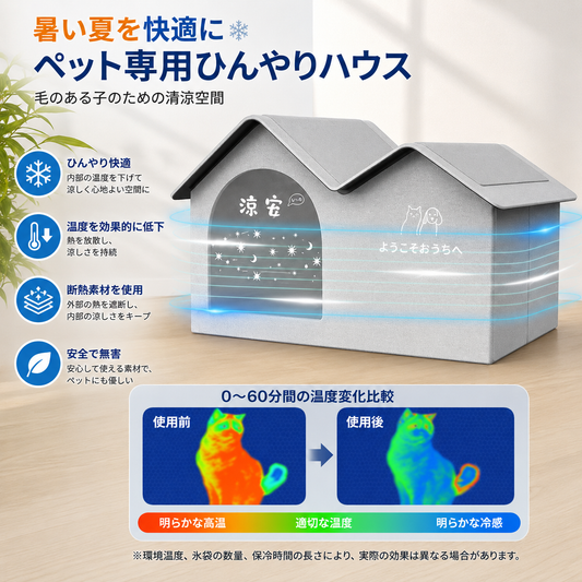 B-Force™【暑い日の特等席】ペット用クーリングハウス|ひんやり快適な休憩空間・冷感素材採用