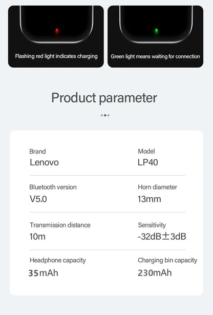 ワイヤレスヘッドフォン Bluetooth・5.0・インイヤータイプ・タッチコントロール・防水設計・スポーツ・通話用 追加イメージ23