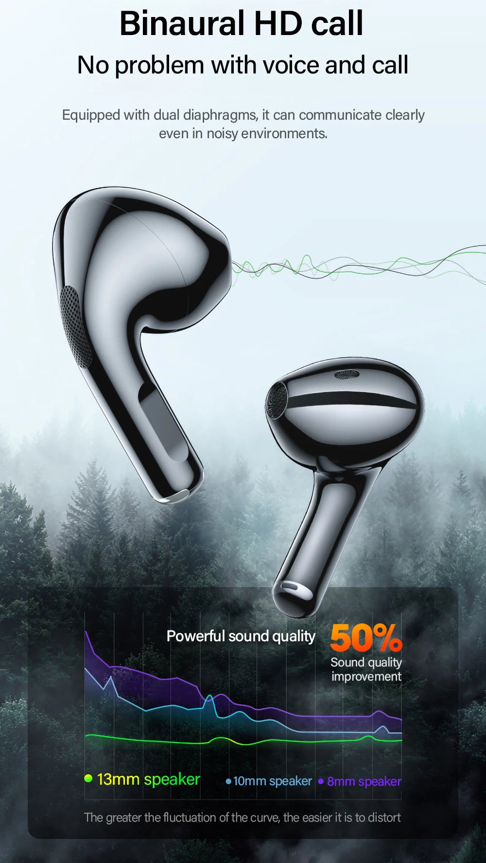 ワイヤレスヘッドフォン Bluetooth・5.0・インイヤータイプ・タッチコントロール・防水設計・スポーツ・通話用 追加イメージ11