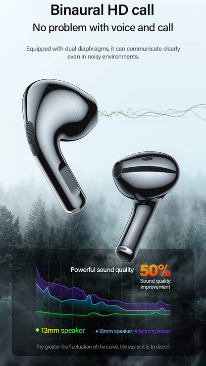 ワイヤレスヘッドフォン Bluetooth・5.0・インイヤータイプ・タッチコントロール・防水設計・スポーツ・通話用 追加イメージ11