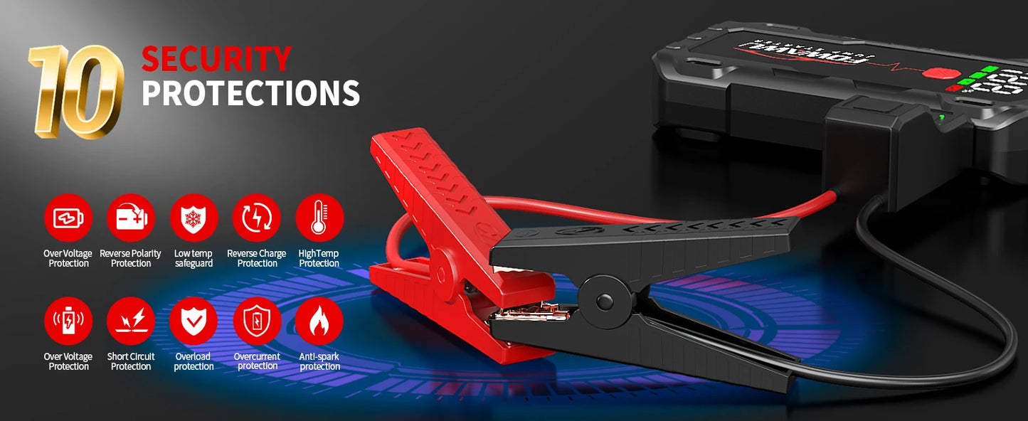 ジャンプスターター 26800mAh・7000Aピーク電流・UL認証・12V車両対応・バイクやSUVのエンジン始動用 追加イメージ10
