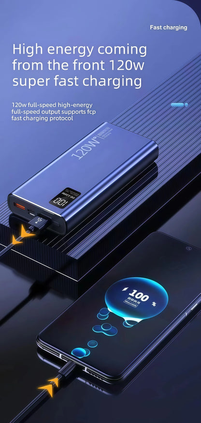 ポータブルバッテリー 57000mAh・USB・A・Type・C対応・120W超高速充電・旅行用 追加イメージ11