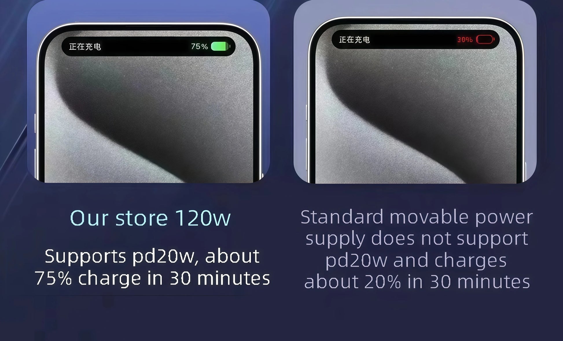 ポータブルバッテリー 57000mAh・USB・A・Type・C対応・120W超高速充電・旅行用 追加イメージ13