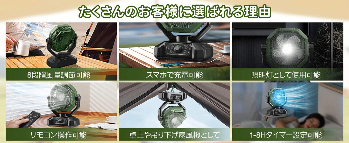 キャンプファン 充電式・20000mAh・リモコン付き・自動スイング機能・8段階風量調整・ピクニック用対応 追加イメージ9