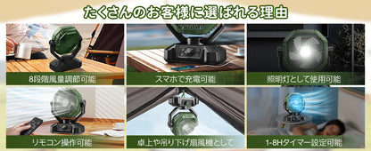 キャンプファン 充電式・20000mAh・リモコン付き・自動スイング機能・8段階風量調整・ピクニック用対応 追加イメージ9