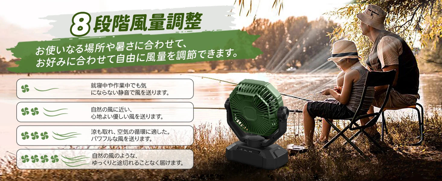 キャンプファン 充電式・20000mAh・リモコン付き・自動スイング機能・8段階風量調整・ピクニック用対応 追加イメージ10