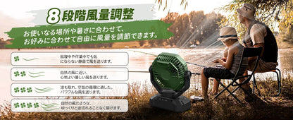 キャンプファン 充電式・20000mAh・リモコン付き・自動スイング機能・8段階風量調整・ピクニック用対応 追加イメージ10