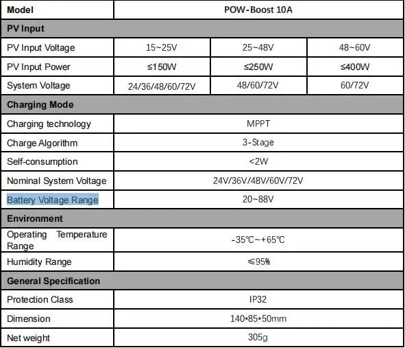 ソーラー充電コントローラー 最大電流10A・MPPT技術対応・24V・36V・48V・60V・72V用・オフグリッドシステム向け 追加イメージ15