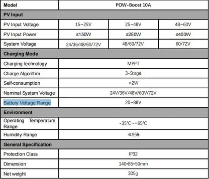 ソーラー充電コントローラー 最大電流10A・MPPT技術対応・24V・36V・48V・60V・72V用・オフグリッドシステム向け 追加イメージ15