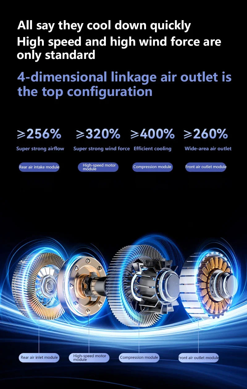 ハンドヘルド冷却ファン USB充電式・50W・リモコン機能・199段階風速調整・デジタルディスプレイ付き 追加イメージ12