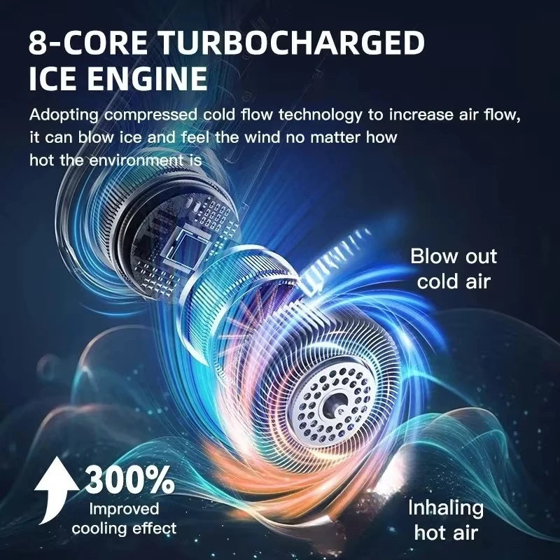 ポータブルネックファン 8000mAh・USB充電式・100段階風速調整・屋外・スポーツ用・ピンク 追加イメージ5