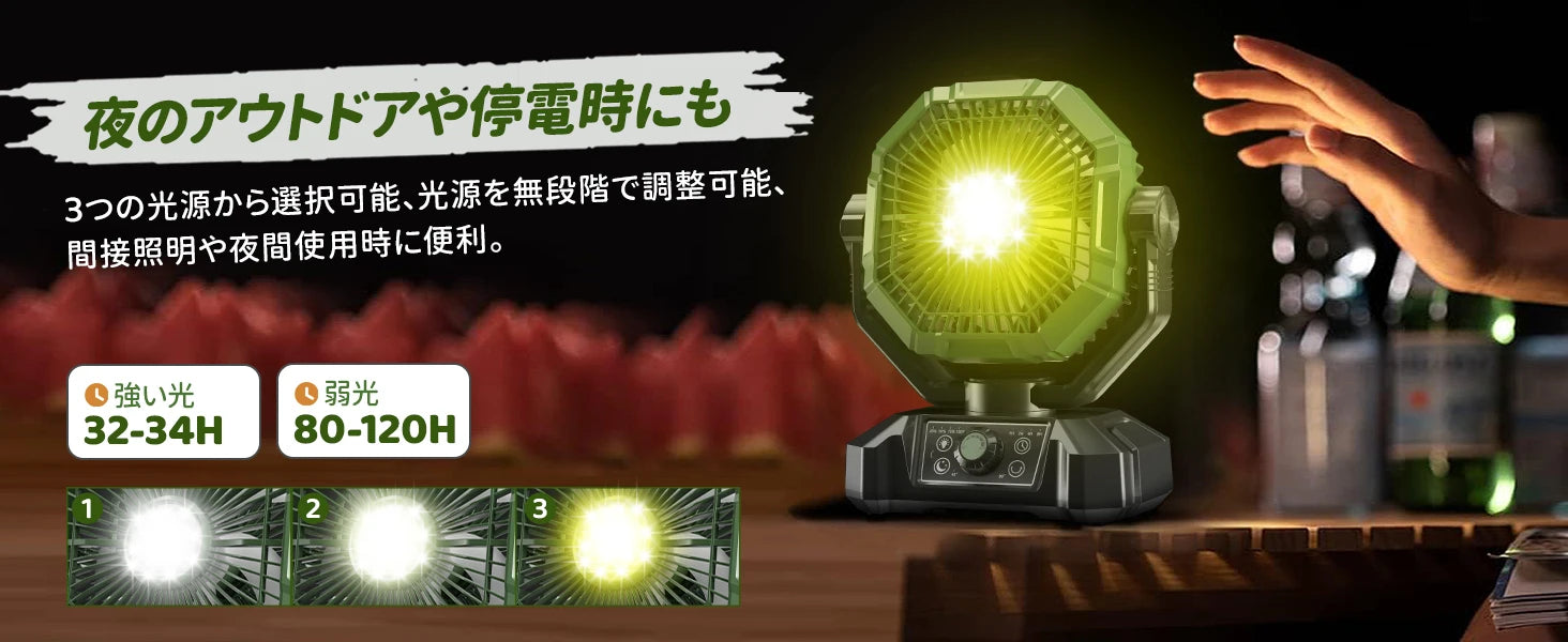 キャンプファン 充電式・20000mAh・リモコン付き・自動スイング機能・8段階風量調整・ピクニック用対応 追加イメージ13