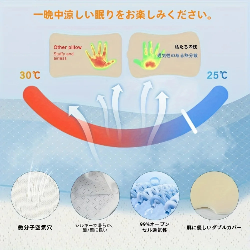 バタフライネックピロー メモリーフォーム・100%ポリエステル・低反発・折りたたみ式・旅行・家庭用対応 追加イメージ6