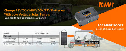 ソーラー充電コントローラー 最大電流10A・MPPT技術対応・24V・36V・48V・60V・72V用・オフグリッドシステム向け 追加イメージ9