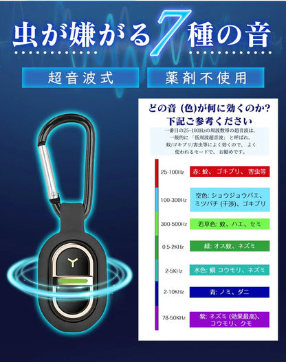 超音波虫除け USB充電式・軽量約15g・7種類のモード・IPX4防水・2個セット・アウトドア用対応 追加イメージ11