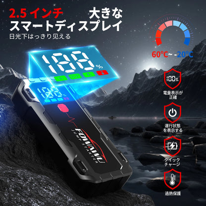 ジャンプスターター 26800mAh・7000Aピーク電流・UL認証・12V車両対応・バイクやSUVのエンジン始動用 使用シーンイメージ