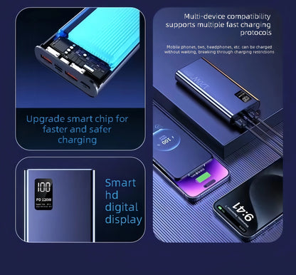 ポータブルバッテリー 57000mAh・USB・A・Type・C対応・120W超高速充電・旅行用 追加イメージ10