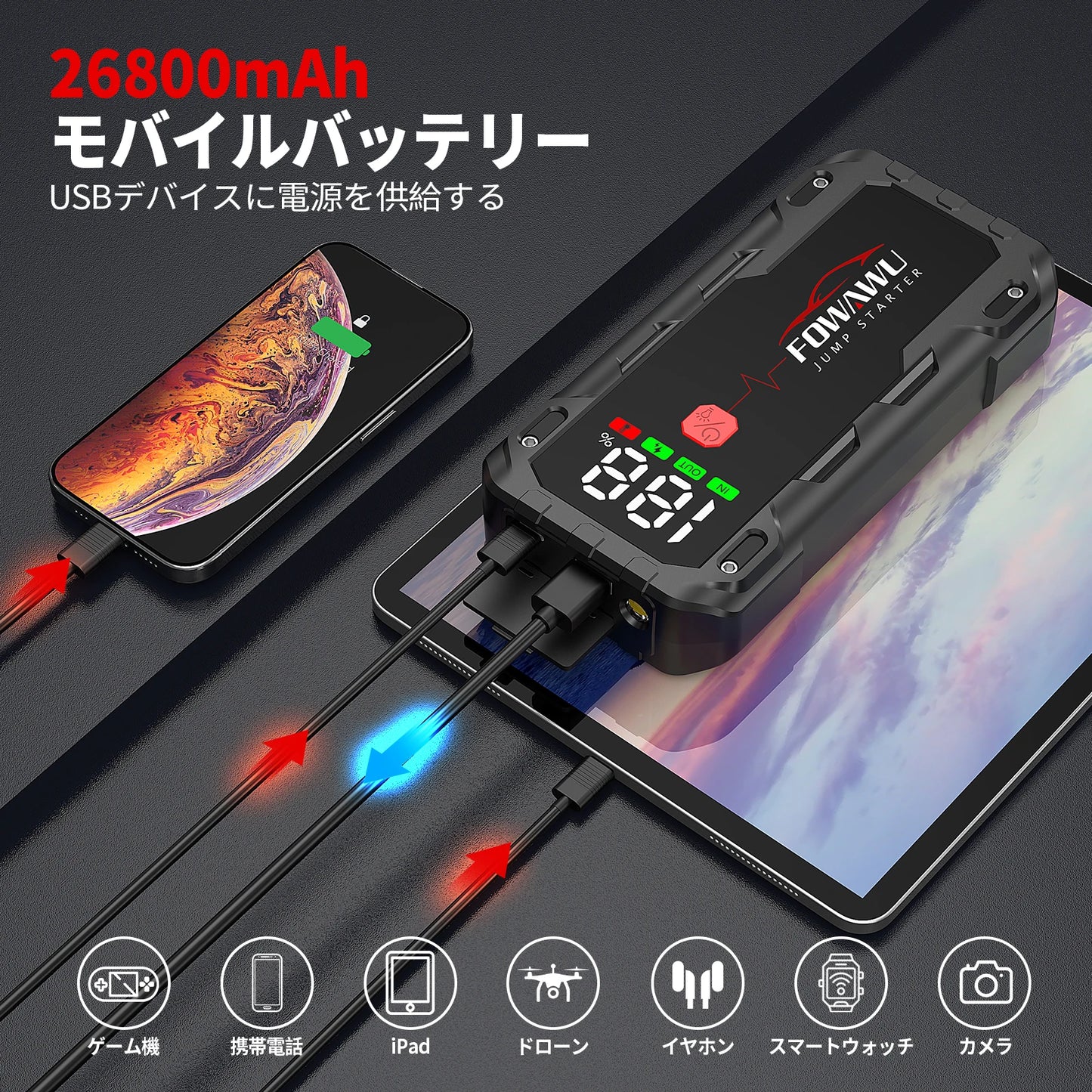 ジャンプスターター 26800mAh・7000Aピーク電流・UL認証・12V車両対応・バイクやSUVのエンジン始動用 追加イメージ5