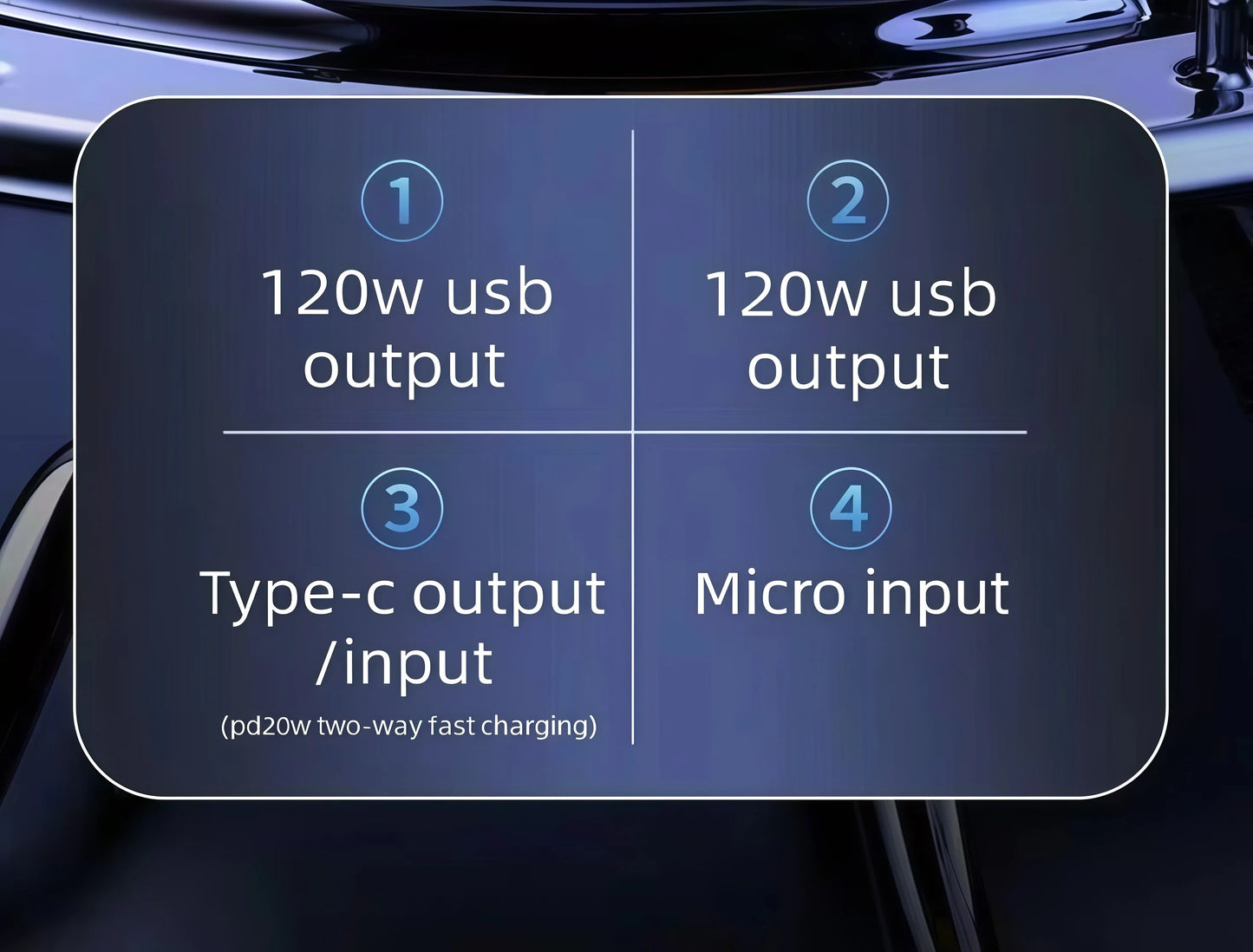 ポータブルバッテリー 57000mAh・USB・A・Type・C対応・120W超高速充電・旅行用 追加イメージ16