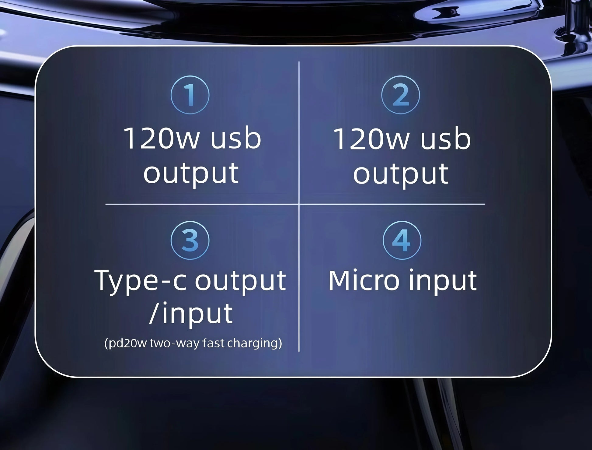 ポータブルバッテリー 57000mAh・USB・A・Type・C対応・120W超高速充電・旅行用 追加イメージ16